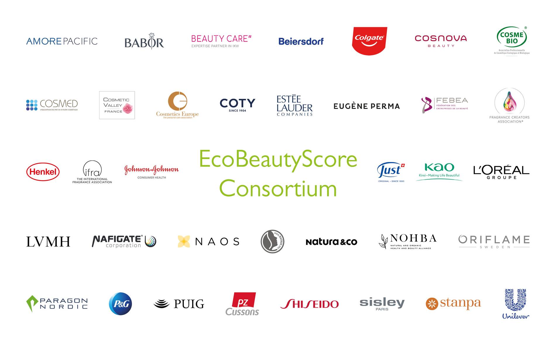 EcoBeautyScore-Consortium-
